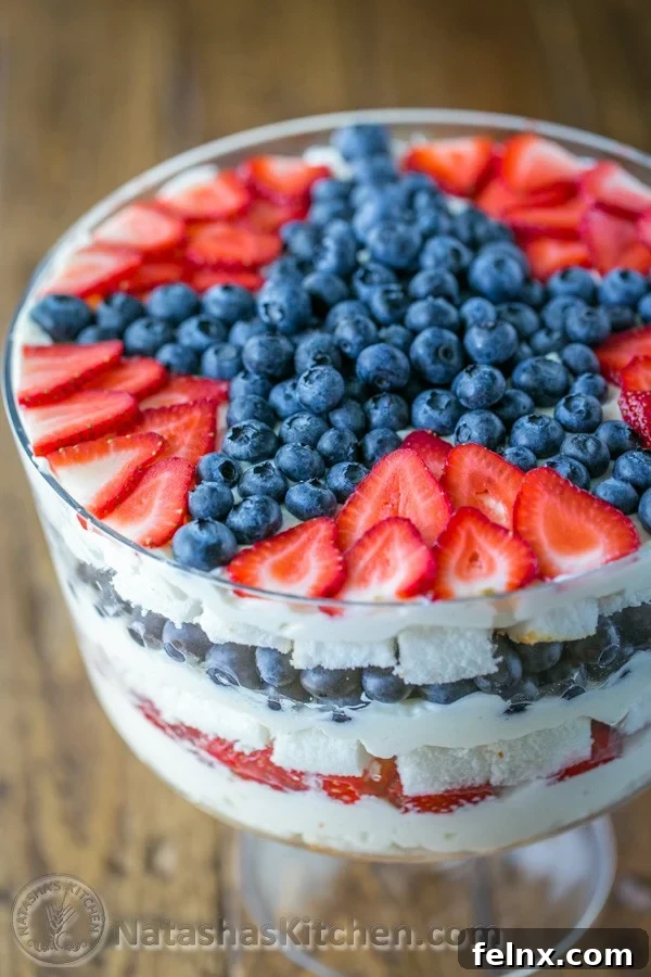 No-Bake Trifle